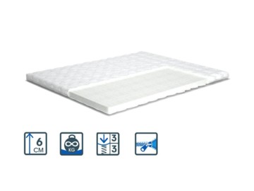 Матрас Air Standart 3+1 Matro-Roll-Topper/Эйр Стандарт 3+1