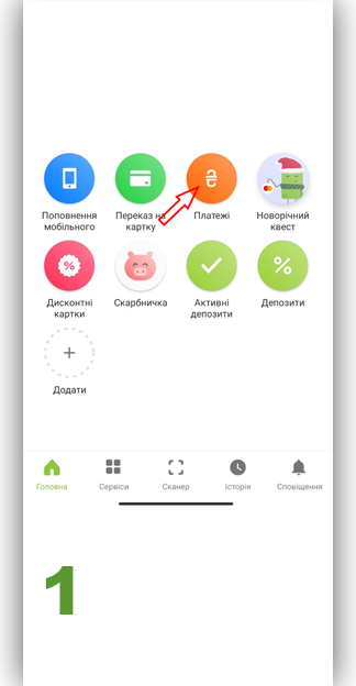 оплата, приватбанк, шопдок, shopdok, оплата онлайн, оплата через интернет